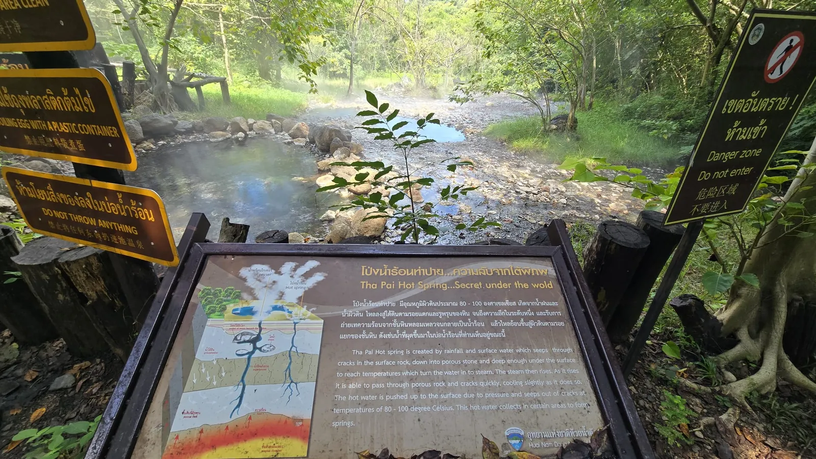 The national park's board on how the spring is heated, in front of the steaming source pool